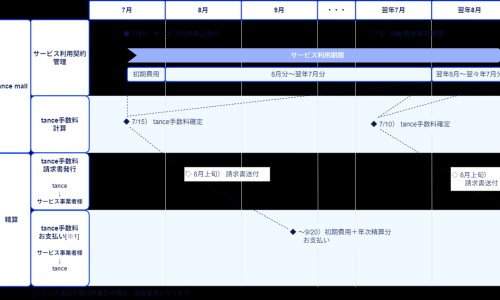 刚出生的婴儿能做亲子鉴定吗-刚出生的婴儿怎么带好?专区_刚出生的婴儿怎么带好?专区_刚出生的婴儿不能说他网